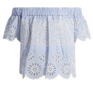Eyelet Off The Shoulder Top